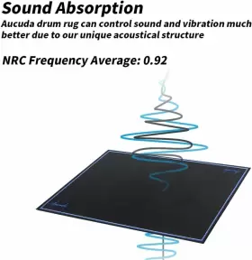 DRUM-RUG-116-180 ACCUDA Electrical Carpet Slip Bottom Pads #3