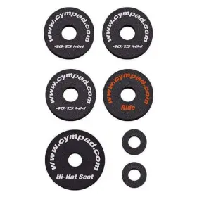Cp-ossp CYMPAD Optimizer Starter Pack