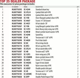 SC-TOP25SP HAL LEONARD Gibraltar Top Spare SC-TOP25SP HAL LEONARD Gibraltar Top Spare